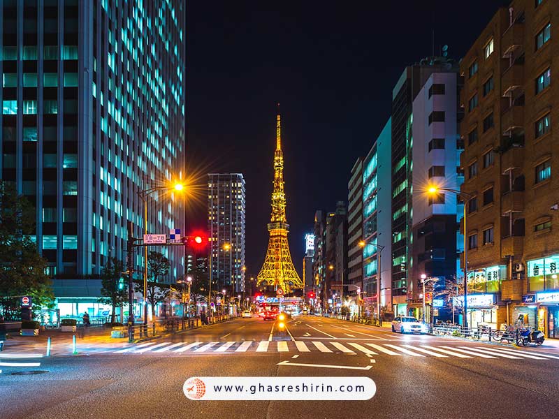 توکیو کجاست؟